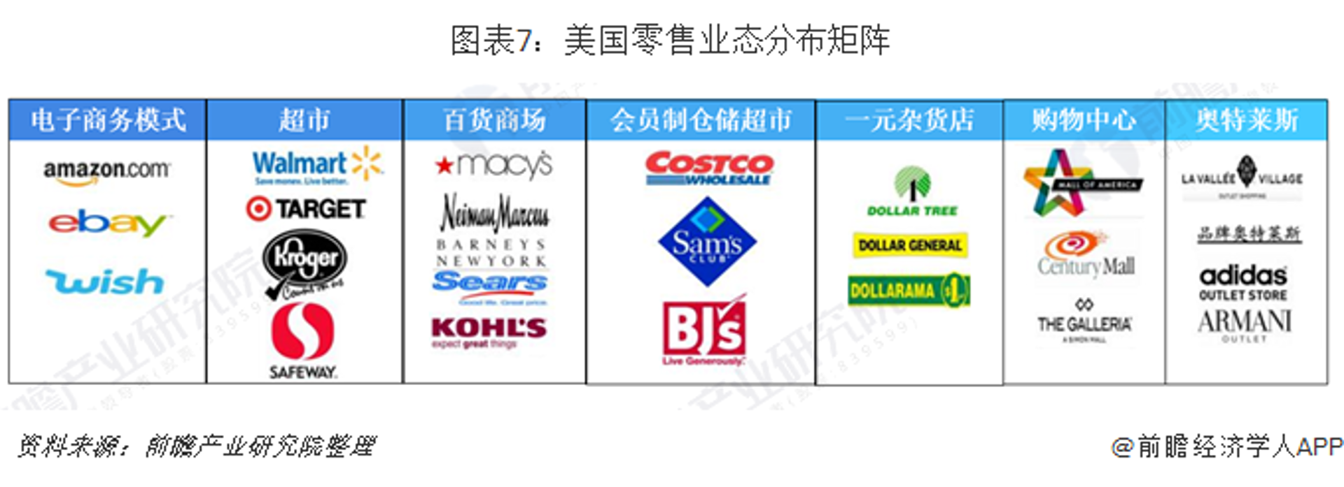 麦凌百货商行